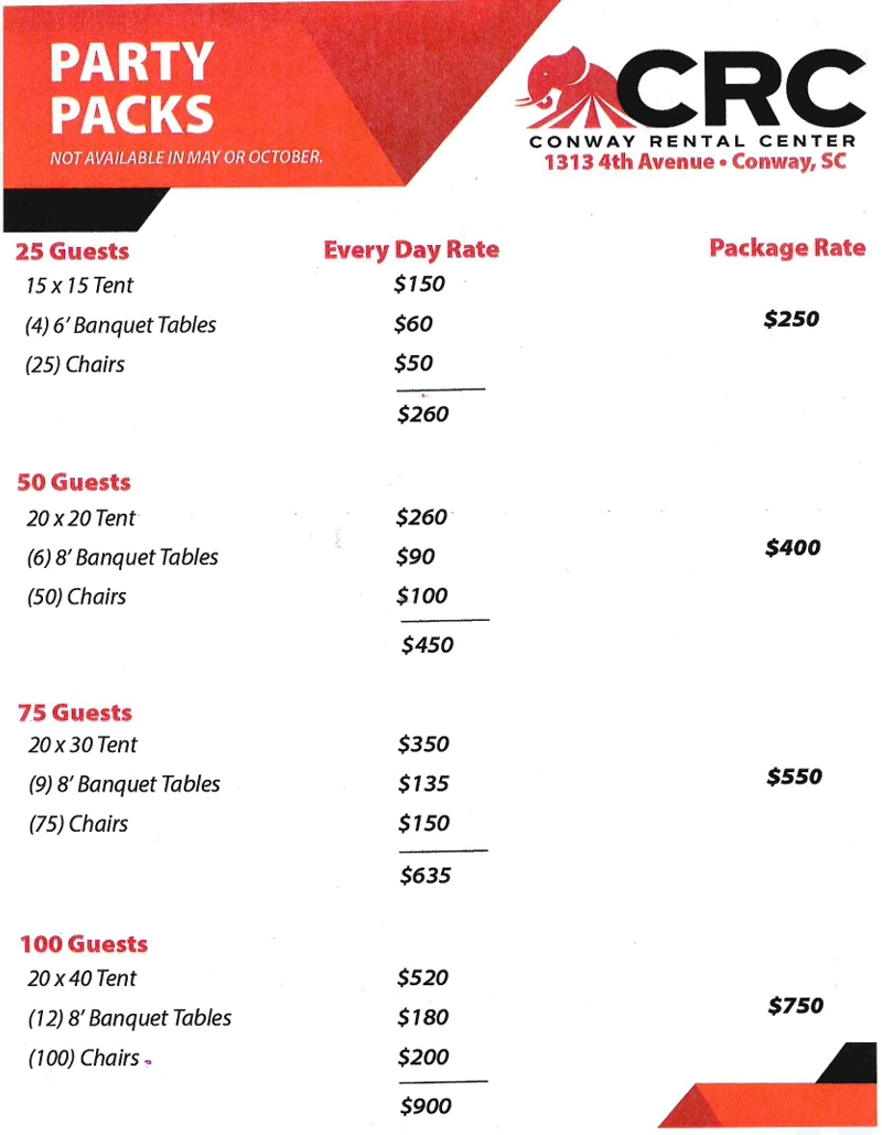 Party Package Prices